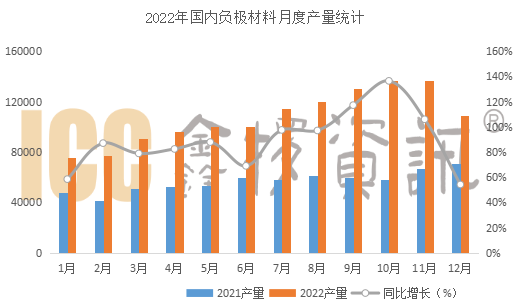 Z6尊龙(中国区)官方网站