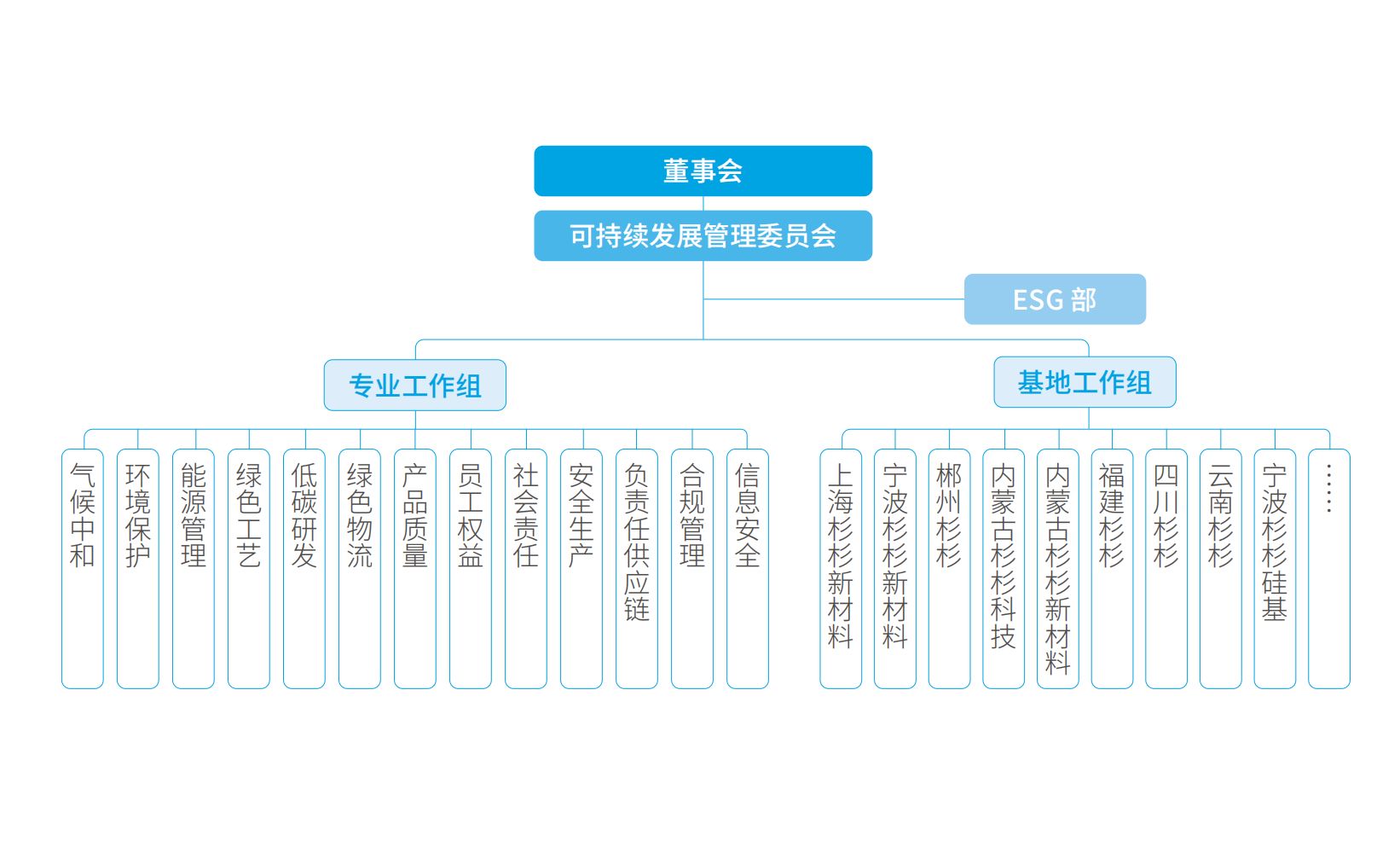 jiagou2025-09-15145751.png